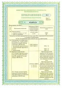 Техническое свидетельство ТС 05.6054.26 на элементы дымотрубных систем из нержавеющей стали, подтверждающее пригодность продукции для применения в строительстве.