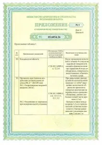 Техническое свидетельство ТС 05.6054.26 на элементы дымотрубных систем из нержавеющей стали, подтверждающее пригодность продукции для применения в строительстве.