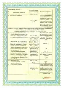 Техническое свидетельство ТС 05.6054.26 на элементы дымотрубных систем из нержавеющей стали, подтверждающее пригодность продукции для применения в строительстве.