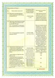 Техническое свидетельство ТС 05.6054.26 на элементы дымотрубных систем из нержавеющей стали, подтверждающее пригодность продукции для применения в строительстве.