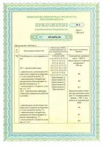 Техническое свидетельство ТС 05.6054.26 на элементы дымотрубных систем из нержавеющей стали, подтверждающее пригодность продукции для применения в строительстве.